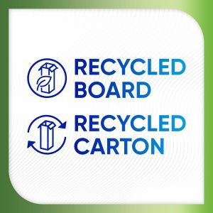 Паста за зъби Sensodyne Nourish Healthy White