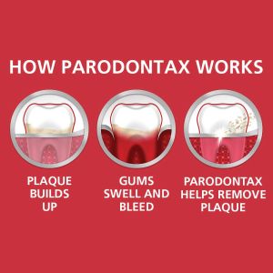 Паста за зъби PARODONTAX Complete protection Whitening