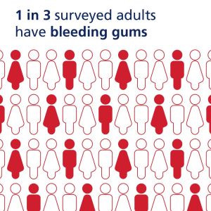 Паста за зъби PARODONTAX Complete protection Whitening